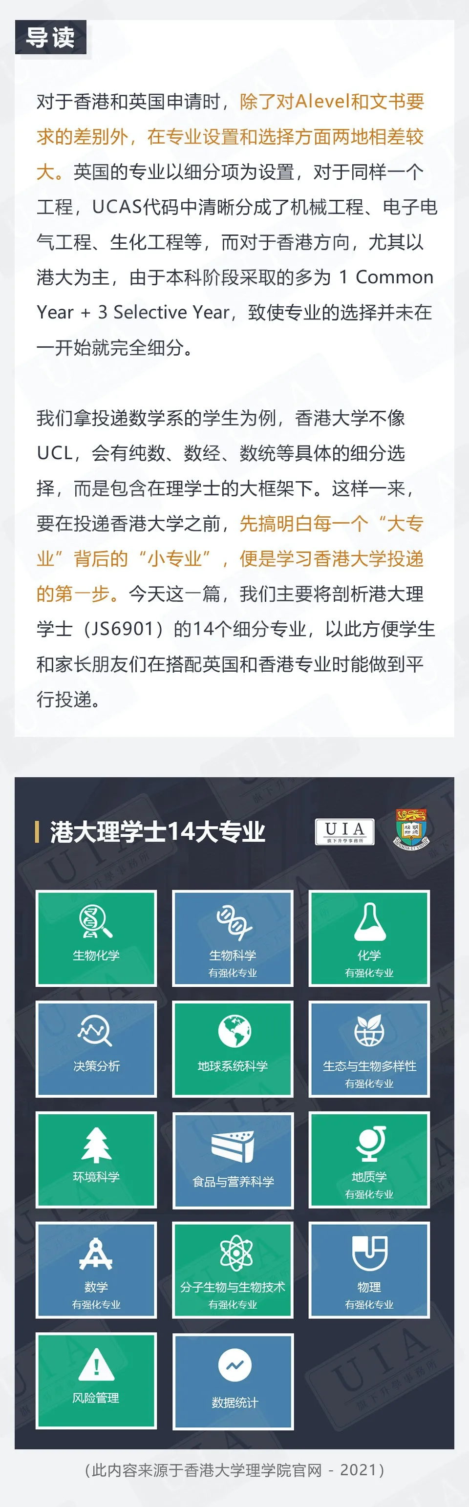 香港大学理学士 14大专业细分 …
